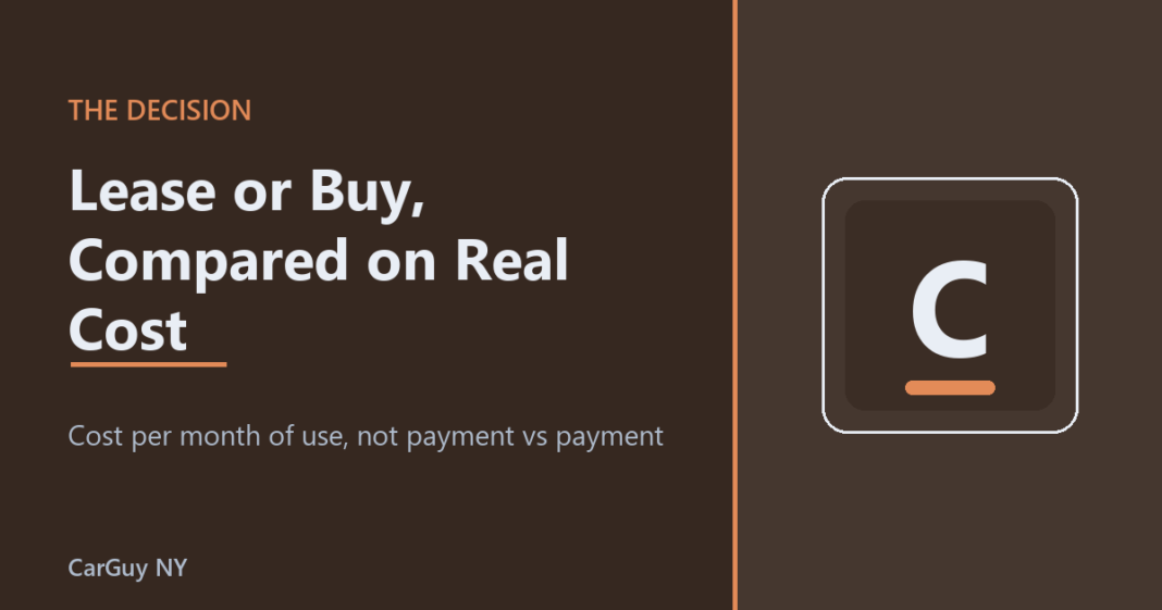 Lease or Buy, Compared on Real Cost
